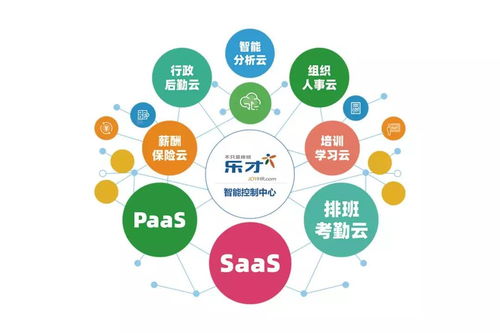 四年鑄就行業(yè)翹楚 揭秘技術(shù)開(kāi)發(fā)如何成為制勝關(guān)鍵